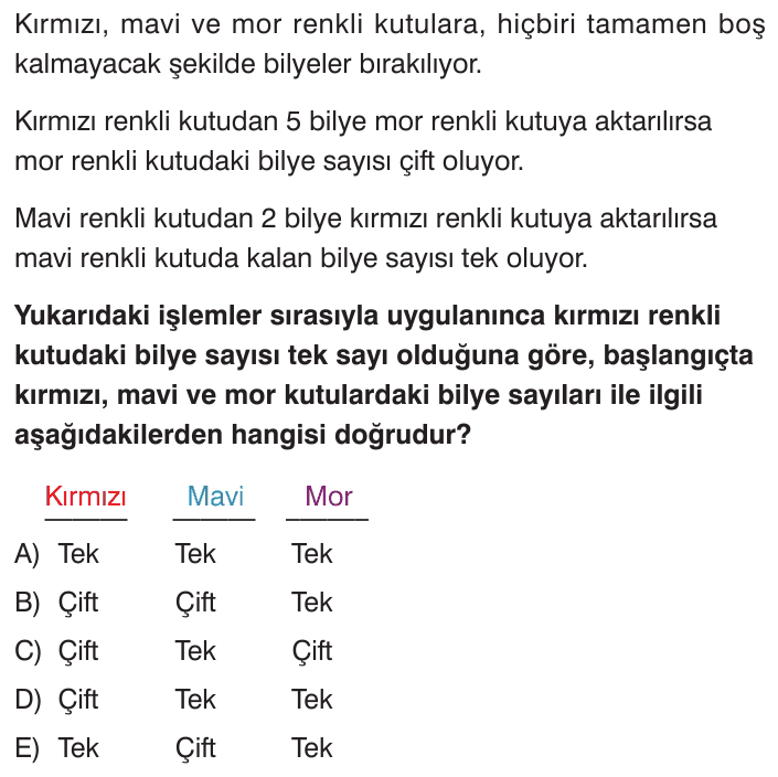 Tek–Çift ve Pozitif–Negatif Sayılar sorusu 2
