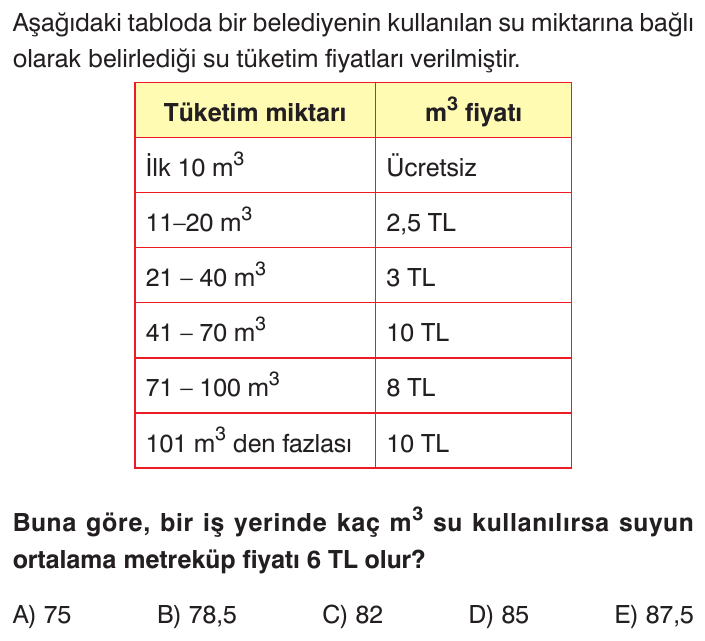 Denklem Kurma – Sayı ve Kesir Problemleri sorusu 1